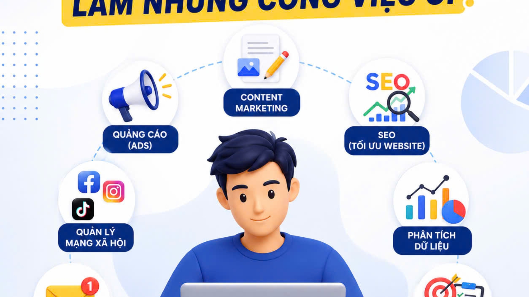 Những công việc của Digital Marketing cần làm là gì?